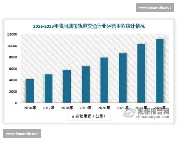 以体育运营为核心驱动的城市产业升级与品牌价值创新路径研究探索与实践