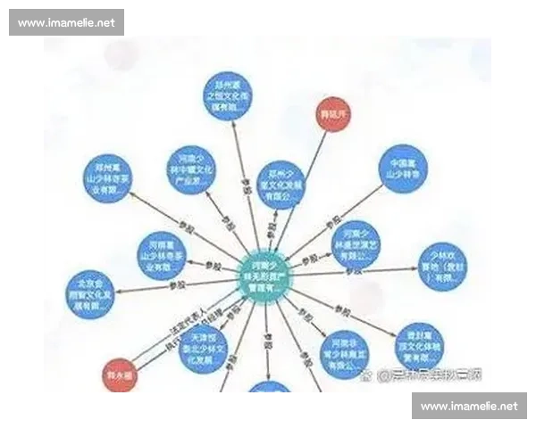体育行业盈利模式创新与多元化发展路径研究趋势分析与商业价值提升策略