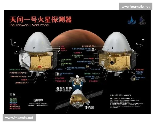 火星高速撞击地球可能引发的灾难与应对分析
