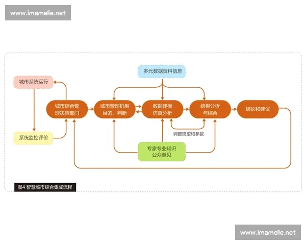 多元发展视角下推进教育创新与综合能力培养的新路径 多元发展视角下推进教育创新与综合能力培养的新路径