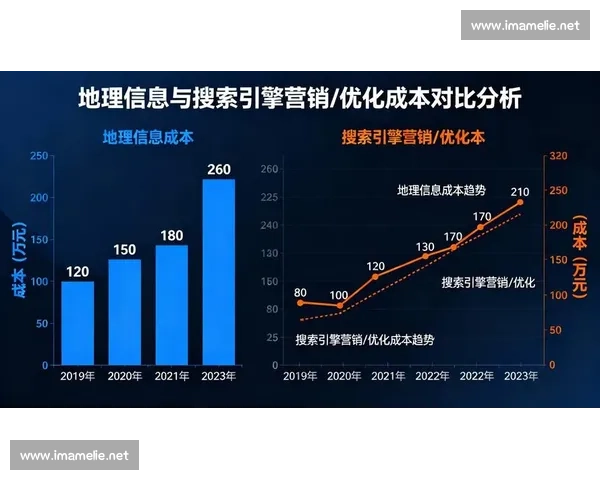 组织优化驱动企业效率提升与协同创新管理研究